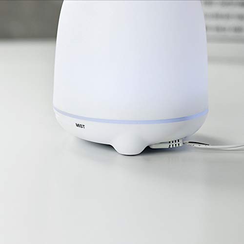 Preisvergleich Produktbild XIAYU Tischlampe Aromatherapie Ätherisches Öl Stecker Schlafzimmer Schlafzimmer Nachtlicht Weihrauch Brenner Einstellbar Licht Weihrauch Brenner Ofen Aromatherapie Maschine,White