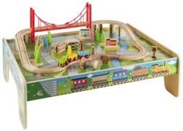 carousel train table