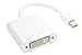 Produktbild PPA INTL 5217 Mini Display Port auf DVI Adapter