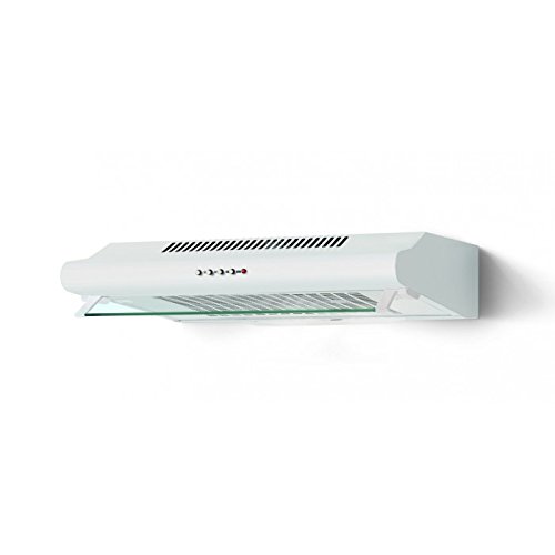 examen GRETA WH - Hotte Casquette 60 cm