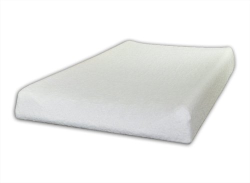 Terry Fitted Changing Mat Cover, To Fit Profiled Changing Mat 70x50 cm - WHITE