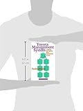 Image de Toyota Management System: Linking the Seven Key Functional Areas
