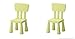 Produktbild Mammut Kinder Stühle IKEA, hellgrün, 2er Pack (2 x 1 Stück)
