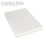 Comfort Kids Extra Thick 95 x 65 X 7cm Travel Cot Mattress , UK Made , Reversable , (fits most Graco / M&P etc)