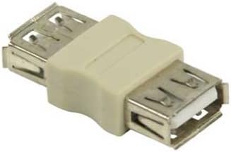 USB A-A FEMALE COUPLER