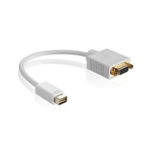 rocabo Mini DVI zu VGA Adadapter – Mini DVI-Stecker zu VGA-Buchse – Full HD 1080p – 0,15 m – weiß