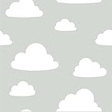 Fix errores fácilmente por Repositioning