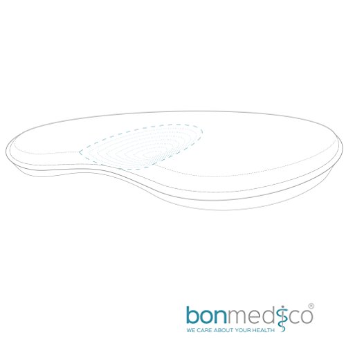 Bonmedico® Guardian Babykissen, gegen Plattkopf und Verformung für eine schöne Kopfform aus viskoelastischem Schaum mit Mulde, 100% schadstofffrei, in Crème, Blau oder Rosa - 3