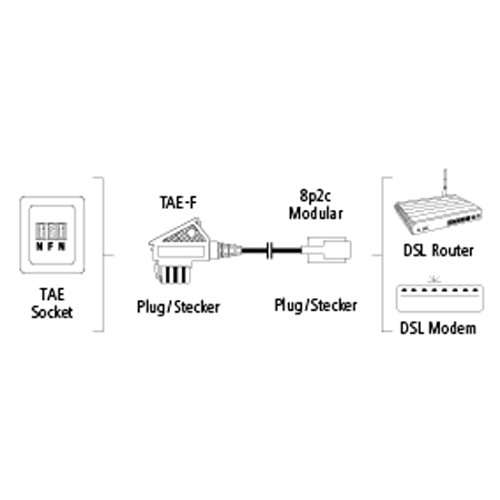 Hama DSL-Box Anschlusskabel (z.B. für Alice Box) (TAE F-Stecker, Modular Stecker 8p2c, 3m) schwarz - 2