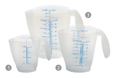 3tlg Messbecher Set, Messkanne Maßbecher Kunststoff sterilisierbar