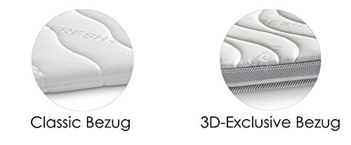 Bezug für Topper / Matratzenauflage | Allergikerfreundlich | abnehmbar und waschbar | wahlweise mit 3D-Mesh-Klimaband und Stegkanten (Classic Bezug, 180 x 200 cm) - 2