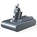Produktbild Floureon 21.6 V 3000mAh Akku Batterie Ersatzakku für Dyson V6 DC58 DC59 DC61 DC62 Staubsauger