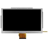 Beheben Sie Probleme wie: tote Berührung, langsame Berührung, ein Teil des Bildschirms reagiert nicht auf Berührung, Glasbruch und Probleme rund um das Display.