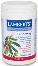 CANDAWAY