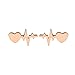 Produktbild Edisonpenn Nettes 1Pair Herz Elektrokardiogramm Stud Ohrringe Heart Beat Ohrring Doctor Nurse Jewelry Geschenke(None Rosegold.)