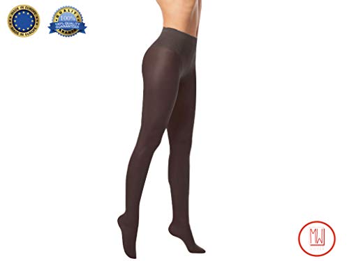 ᐅᐅmodellierung Testbericht Top Beratung - 