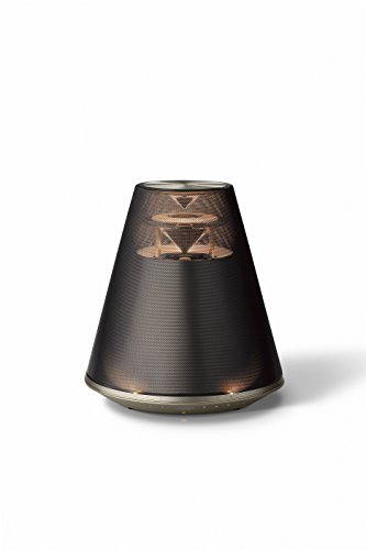 Yamaha-LS-X170-Bluetooth-Speaker-35-mm-Stereo-Mini-Jack--2-x-Speaker