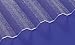 Produktbild Acryl Wellplatten Profilplatten Trapez 76/18 gekräuselt klar 3000 x 1045 x 1,5 mm mit Kräuselstruktur