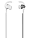 Xiaomi Redmi Note 4 Compatible Signature Brand 3.5mm VM-50 High Quality HandsFree Earphone For Iphone,Samsung ,Xiaomi,Lenovo Smartphones With Mic - Grey RS.229.00