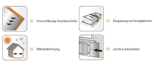 1 m2 Isolierplatten mit Alufolie 50×50 cm Wand Isolierung THERMO-STOP 4 - 5