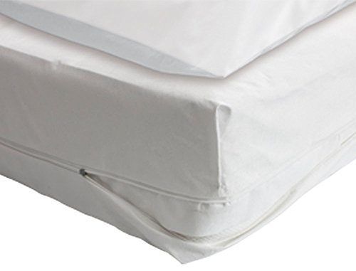 STODOMED EVOLON Bettdeckenbezug für Hausstaubmilben Allergiker Encasing Milbenkotdicht 135×200 cm cm atmungsaktiv Faserstruktur aus Mikrofilamenten - 3
