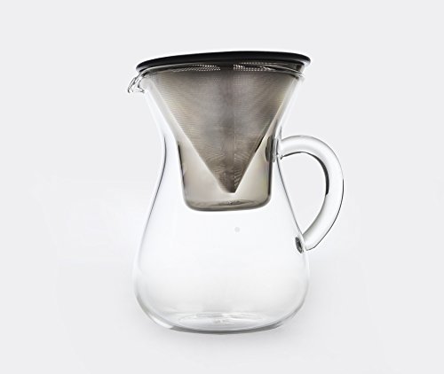 Kinto Scs Übergieß-Kaffeeservice Kinto Scs Übergieß-Kaffeeservice Bilder
