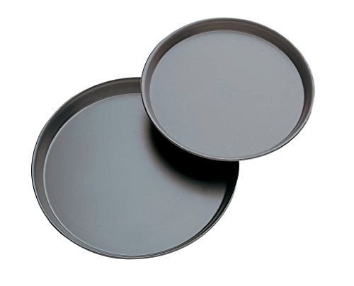 Contacto Pizzablech, Blaublech 28 cm