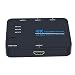 Produktbild Baste DMI Switcher Three In and One Out Switch HD 4k HDMI Three In One Out HD Video Splitter 3x1 Switch