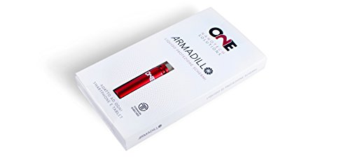 ARMADILLOÂ®: Liquido al Titanio per la Protezione di Schermi di Smartphone e Tablet