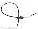 Price comparison product image Blue Print ADG03807 Clutch Cable