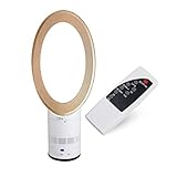 Material】 Hecho de ABS + Componentes electrónicos, y el tamaño del ventilador mudo es de aproximadamente 65 * 20 * 10cm / 25.6 * 7.87 * 3.94 in
