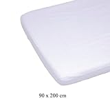 MATRATZEN SCHUTZBEZUG Folie 0,1 mm 90x200 cm weiß 1 St