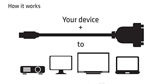 Club 3D Mini DisplayPort auf DVI-D Single Link Aktiver Adapter - 3