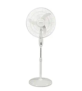 (Renewed) Havells Sprint 450mm High Speed Pedestal Fan (White)