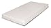 Comfort Kids 140 x 70 cm Luxury Sprung Cot Mattress (And Also Fits 140cm Junior Beds & Mamas & Papas Cotbed Size 400 139 x 69cm)