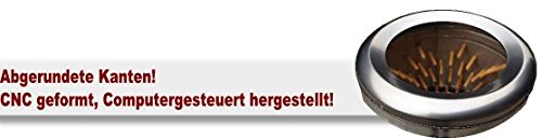 Beeketal Geflügelrupfmaschine auf Rollen „BRM1800“ für Hühner, Enten, leichten Gänsen und Puten, Nassrupfmaschine Kapazität: ca. 250 Gefügel pro Stunde mit 2-7 Tieren pro Durchgang (max. 8 kg Gesamtbelastung oder 5 kg pro Tier) – Profi Rupfmaschine mit speziell geformten Rupffingern, integrierter Wasserspülung und Auswurfrutsche - 5