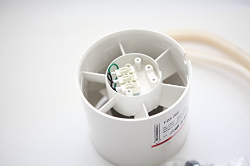 Rohreinschubventilator RUG 125 RE - 3