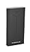 Ambrane Power Bank P-2080 (16000 mAh) Black RS.1379.00