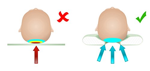Amilian Babykissen gegen Plattkopf und Verformung Babykopfkissen Kopfkissen Baby 100% Schadstofffrei Schmetterling „Sterne Grau“ - 4