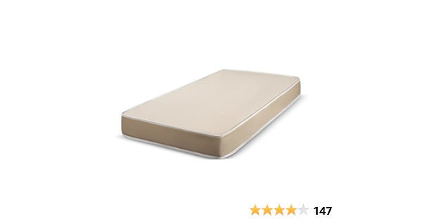 cot mattress price