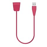 Klein und neuartig, leicht zu transportieren, schneller zu übertragen und sorgenfrei!