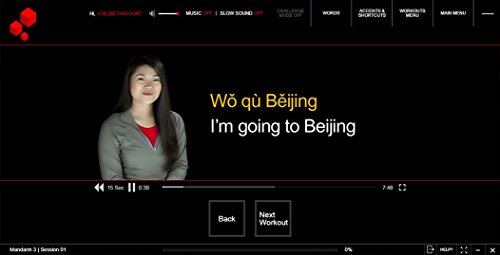 Learn Mandarin: Fluenz Mandarin 1+2+3 for Mac, PC and iPhone