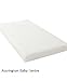 Deluxe Crib Mattress for Chicco Next 2 Me Co-Sleeper Bedside Crib Next2Me