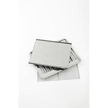 Landmann Zubehr Fr Gasbrter Grillset Silber 59 X 46 Cm