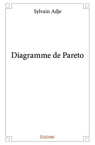 Diagramme de Pareto