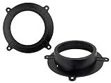 Altavoz adaptador de mazda Connects2 CT25MZ03 Accesorio para Coche