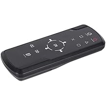 Ps4 Fernbedienung Ps4 Fernbedienung