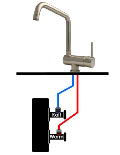 Burgtal 10116 K-14-E Fiore Einhebel Spültisch Armatur Unterfenster Edelstahl - 5