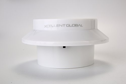 Xcellent Global 4 er Pack 3 LED Solarbetrieben Energiesparend Zaun Dachrinne Licht Außen Garten Wand Lobby Pfad Lampe LD029x4 - 7