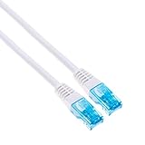 precision 5530 2-in-1 pdf GARANTÍA DE CALIDAD - El cable de conexión RJ45 está aprobado por el certificado RoHS. Este cable Ethernet de red Keple Cat6 proporciona protección contra flexiones e interferencias que pueden reducir la calidad de la señal